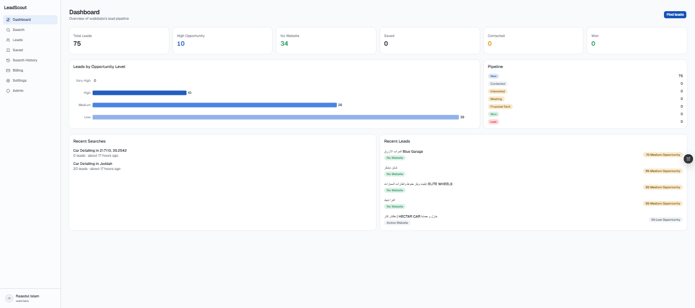 LeadScout — Lead generation platform